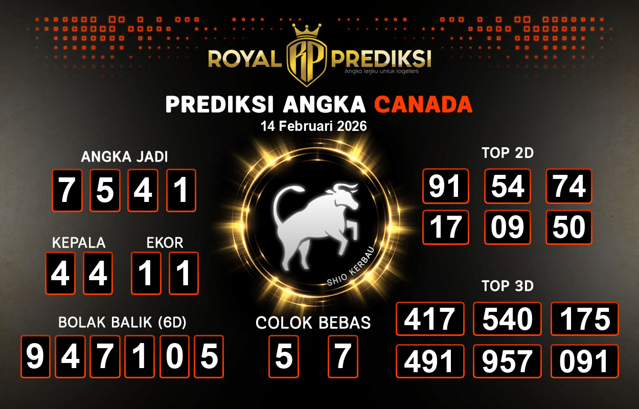 Prediksi-CANADA-14-Februari-2026-Hari-Sabtu.png