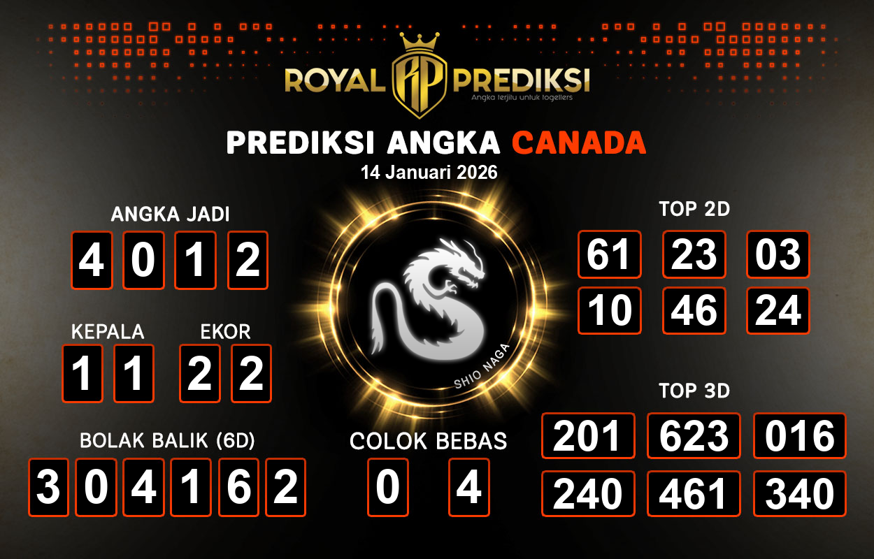 Prediksi-CANADA-14-Januari-2026-Hari-Rabu.png