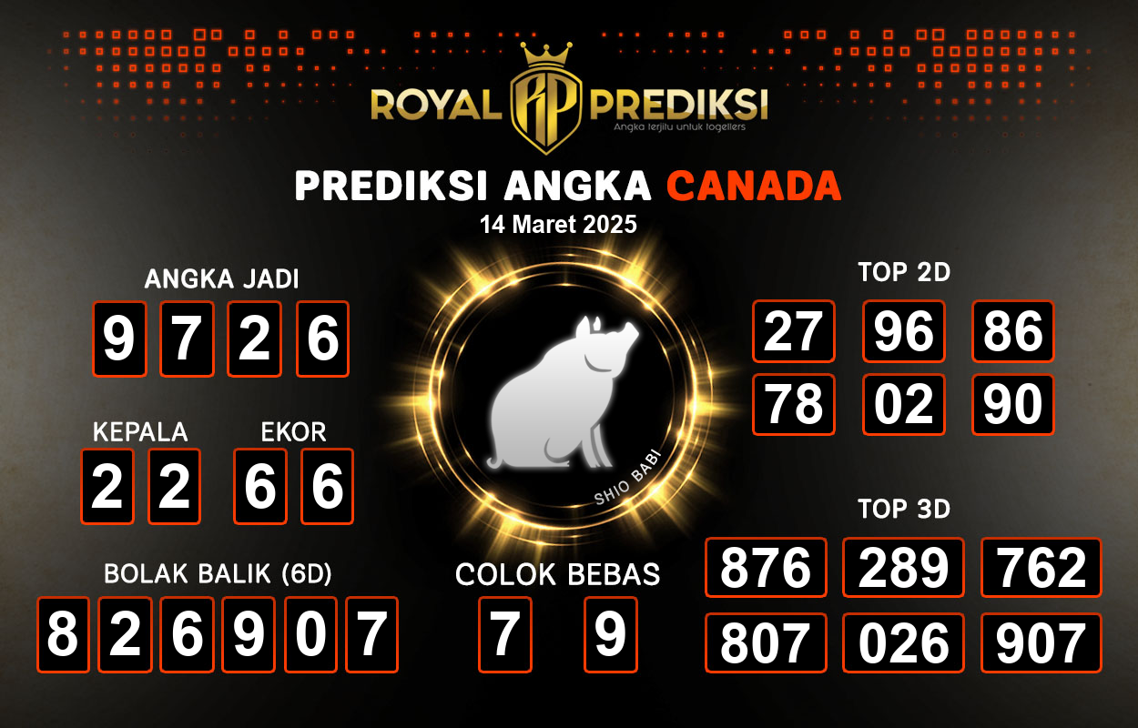 Prediksi-CANADA-14-Maret-2025-Hari-Jumat.png
