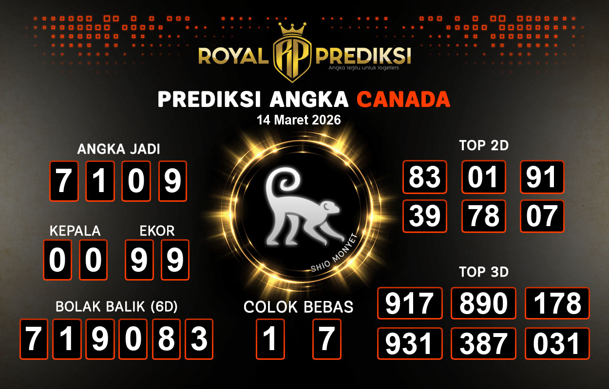 Prediksi-CANADA-14-Maret-2026-Hari-Sabtu.png