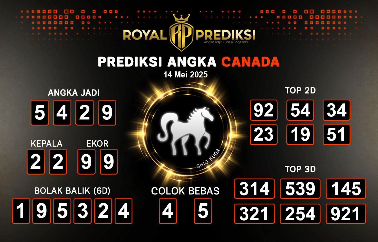 Prediksi-CANADA-14-Mei-2025-Hari-Rabu.png