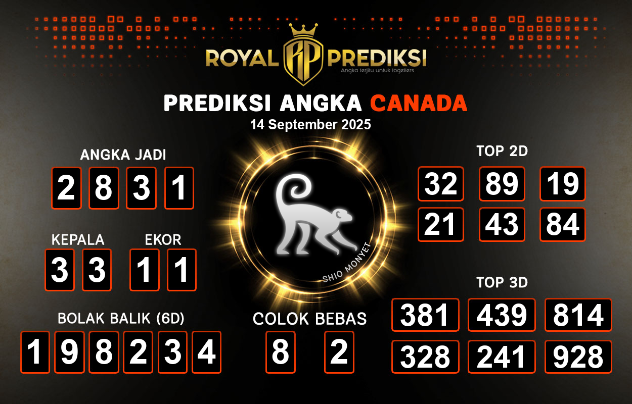 Prediksi-CANADA-14-September-2025-Hari-Minggu.png