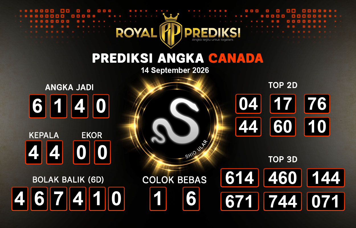 Prediksi-CANADA-14-September-2026-Hari-Senin.png