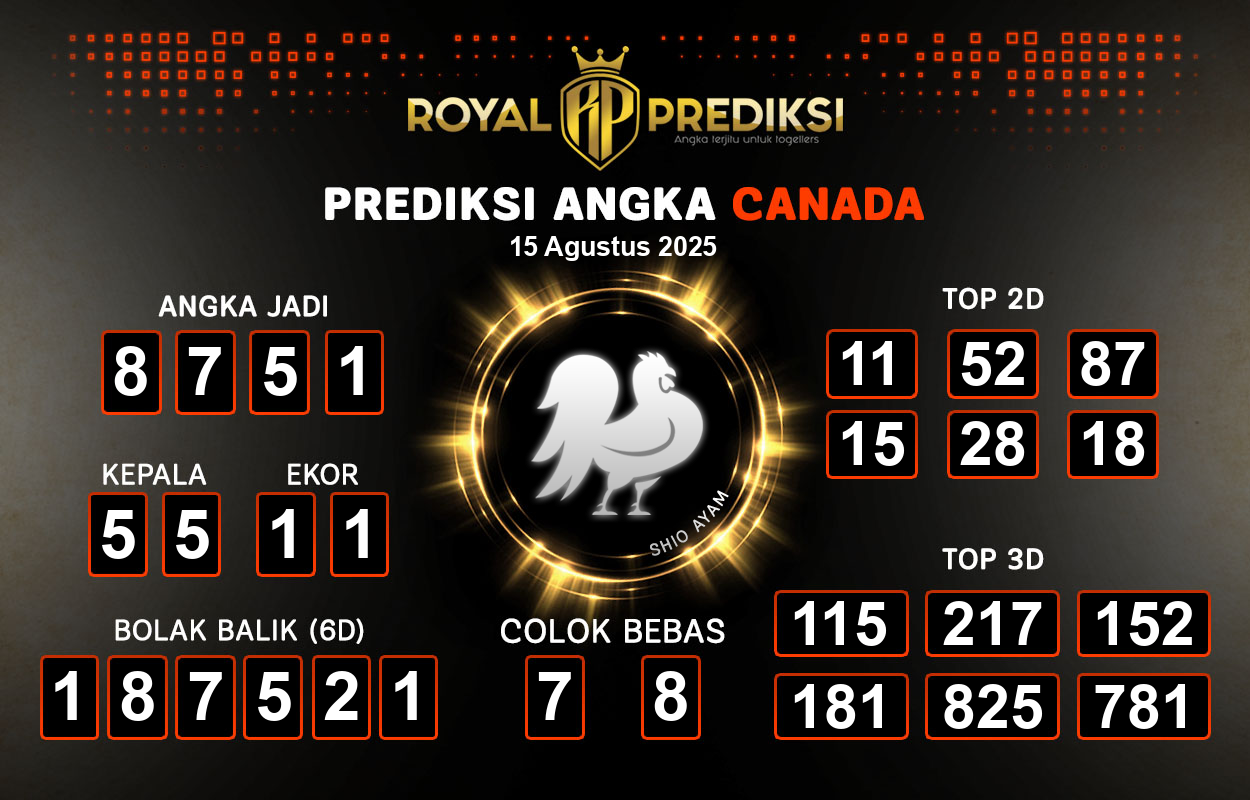 Prediksi-CANADA-15-Agustus-2025-Hari-Jumat.png