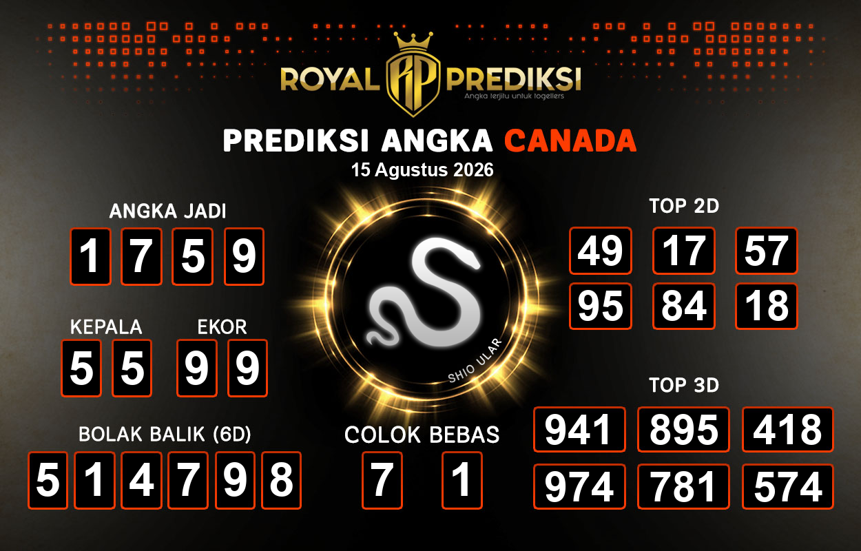 Prediksi-CANADA-15-Agustus-2026-Hari-Sabtu.png