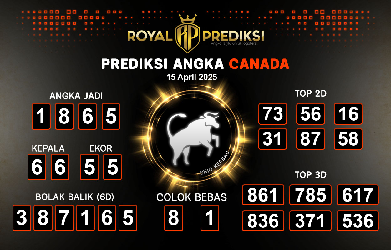 Prediksi-CANADA-15-April-2025-Hari-Selasa.png