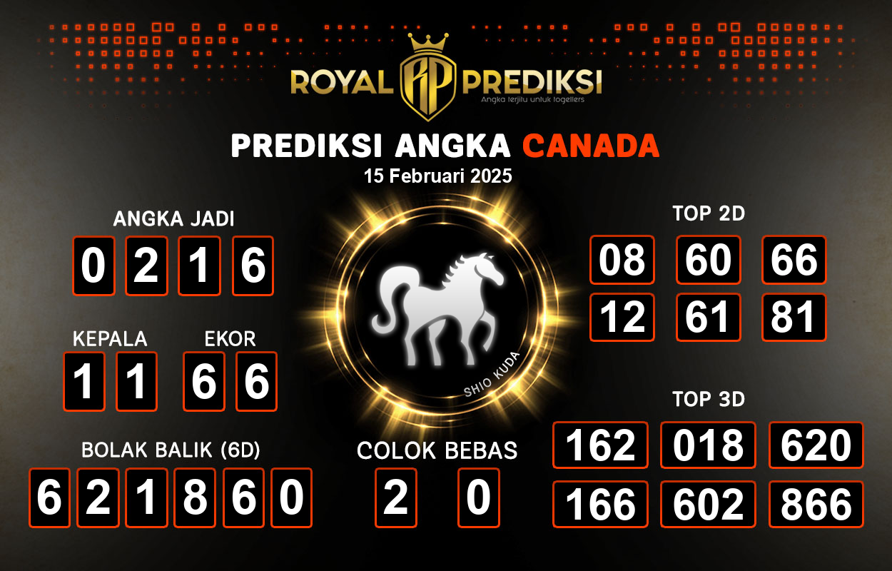 Prediksi-CANADA-15-Februari-2025-Hari-Sabtu.png