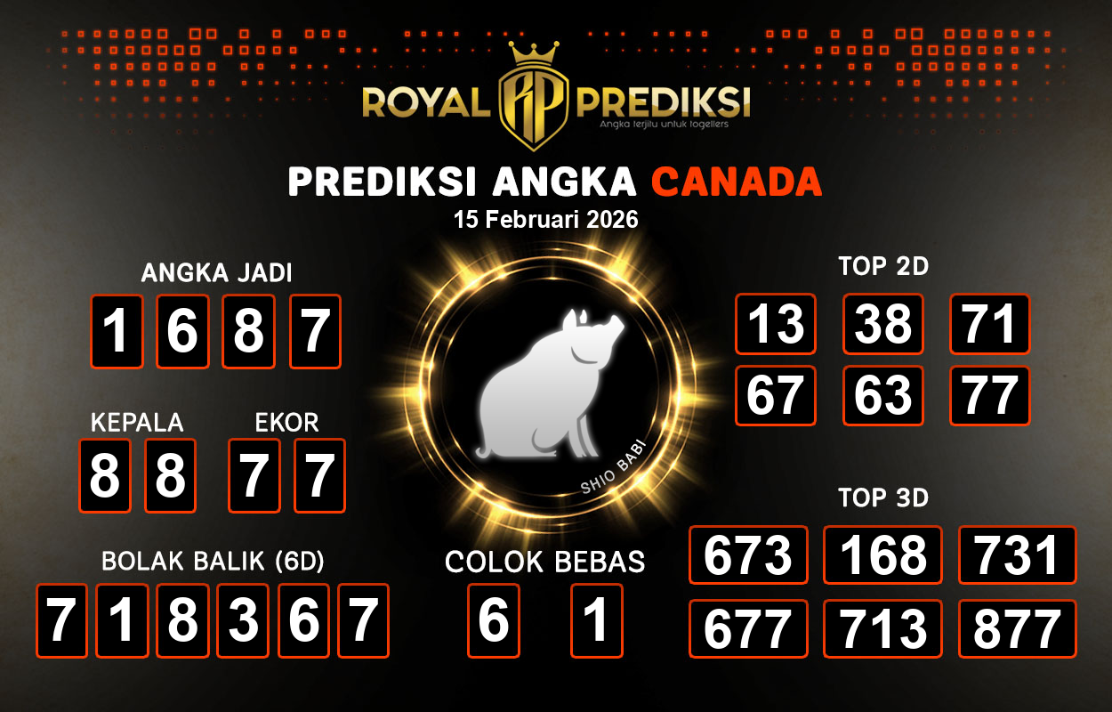 Prediksi-CANADA-15-Februari-2026-Hari-Minggu.png