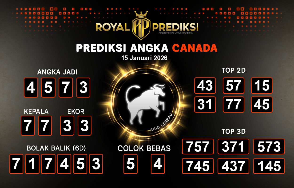 Prediksi-CANADA-15-Januari-2026-Hari-Kamis.png