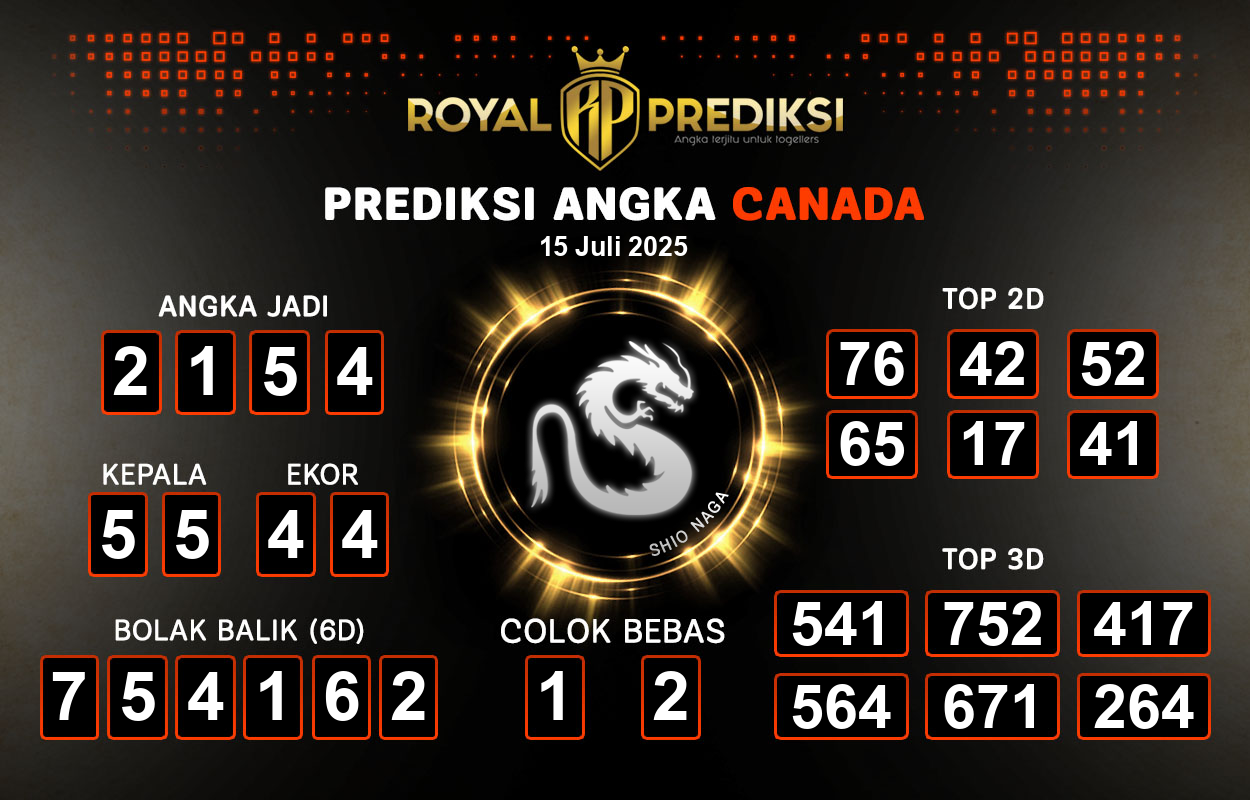 Prediksi-CANADA-15-Juli-2025-Hari-Selasa.png