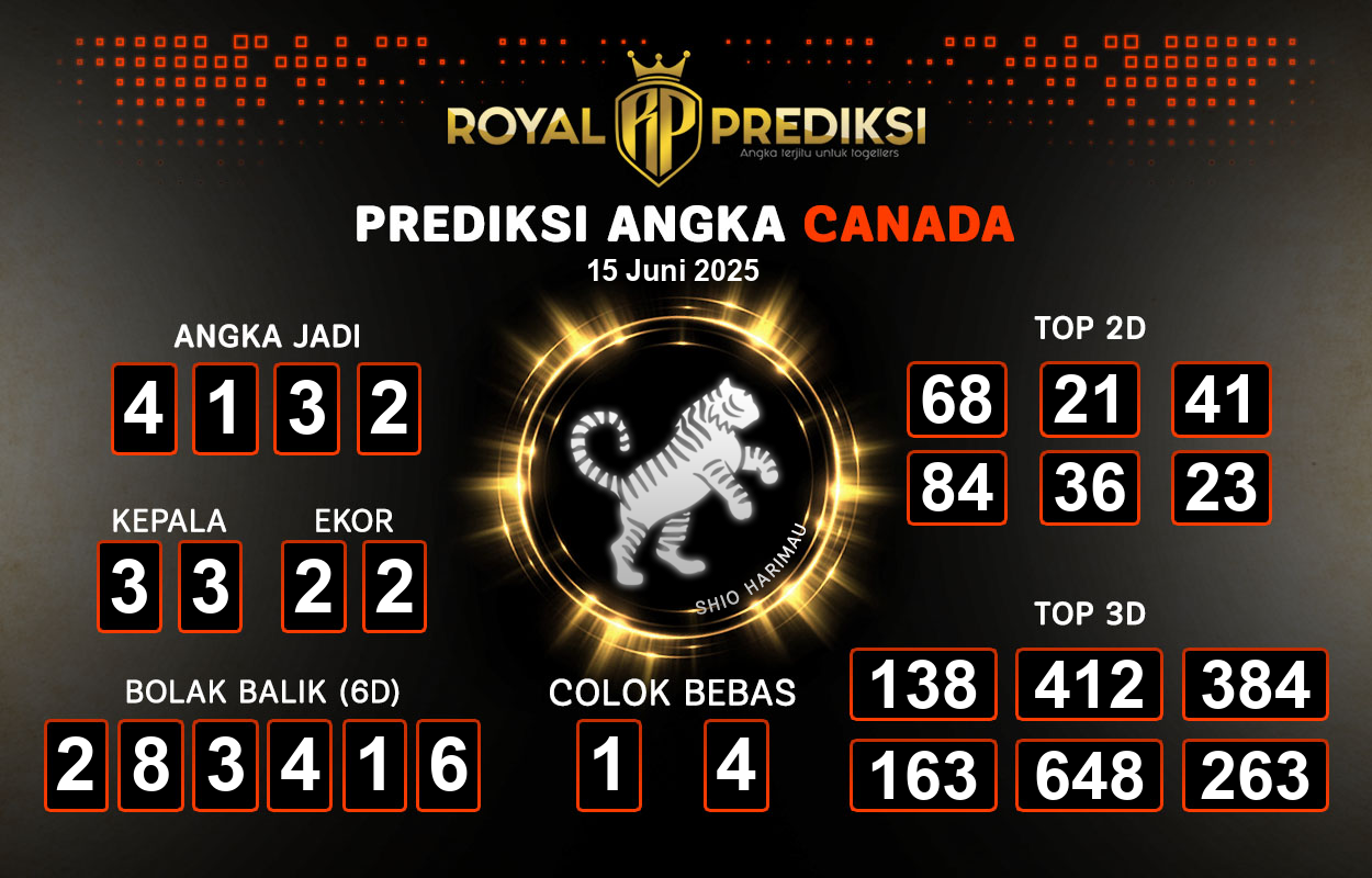 Prediksi-CANADA-15-Juni-2025-Hari-Minggu.png