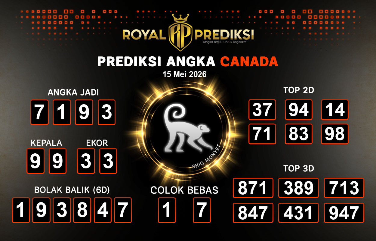 Prediksi-CANADA-15-Mei-2026-Hari-Jumat.png