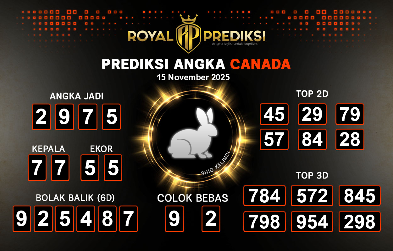 Prediksi-CANADA-15-November-2025-Hari-Sabtu.png