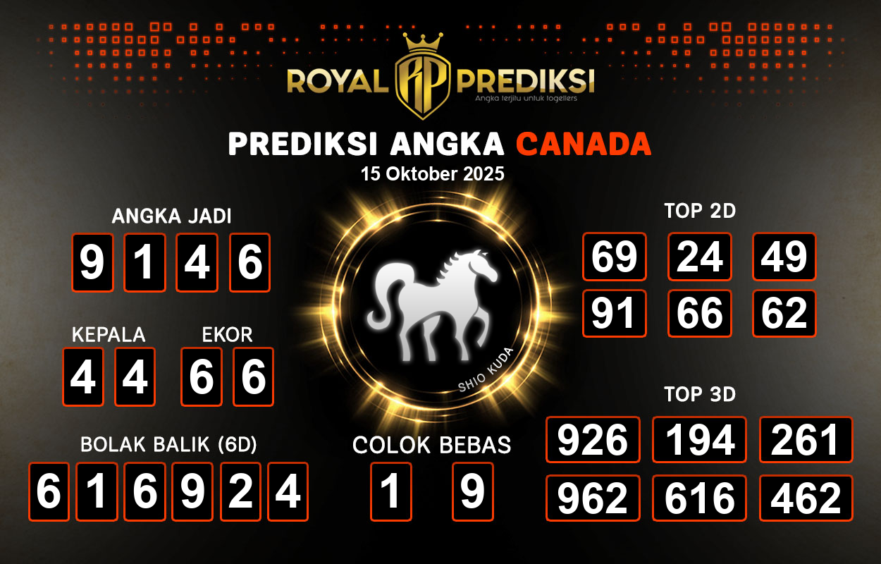 Prediksi-CANADA-15-Oktober-2025-Hari-Rabu.png