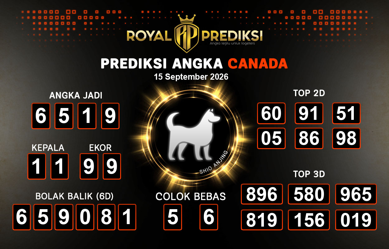 Prediksi-CANADA-15-September-2026-Hari-Selasa.png