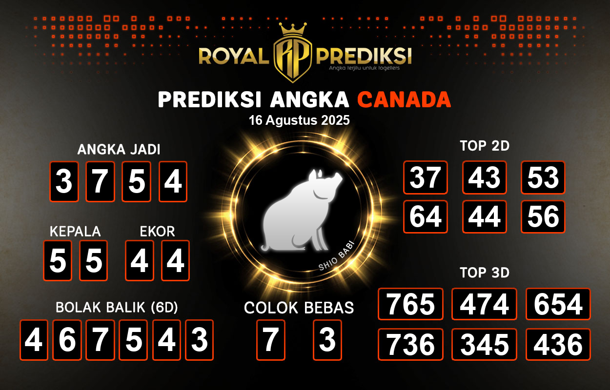 Prediksi-CANADA-16-Agustus-2025-Hari-Sabtu.png