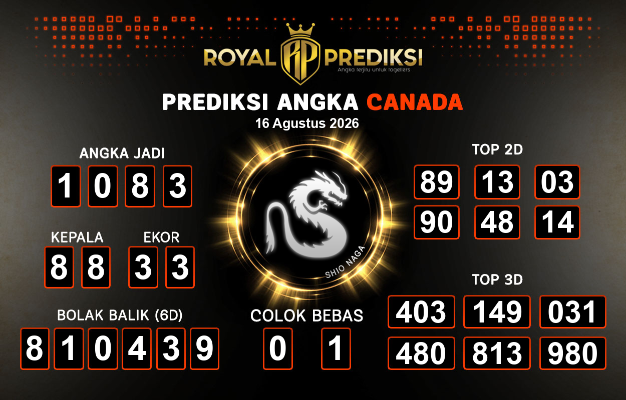 Prediksi-CANADA-16-Agustus-2026-Hari-Minggu.png