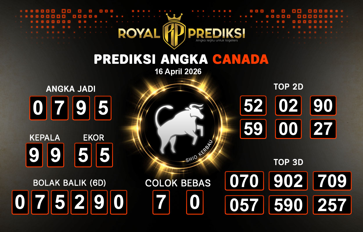 Prediksi-CANADA-16-April-2026-Hari-Kamis.png