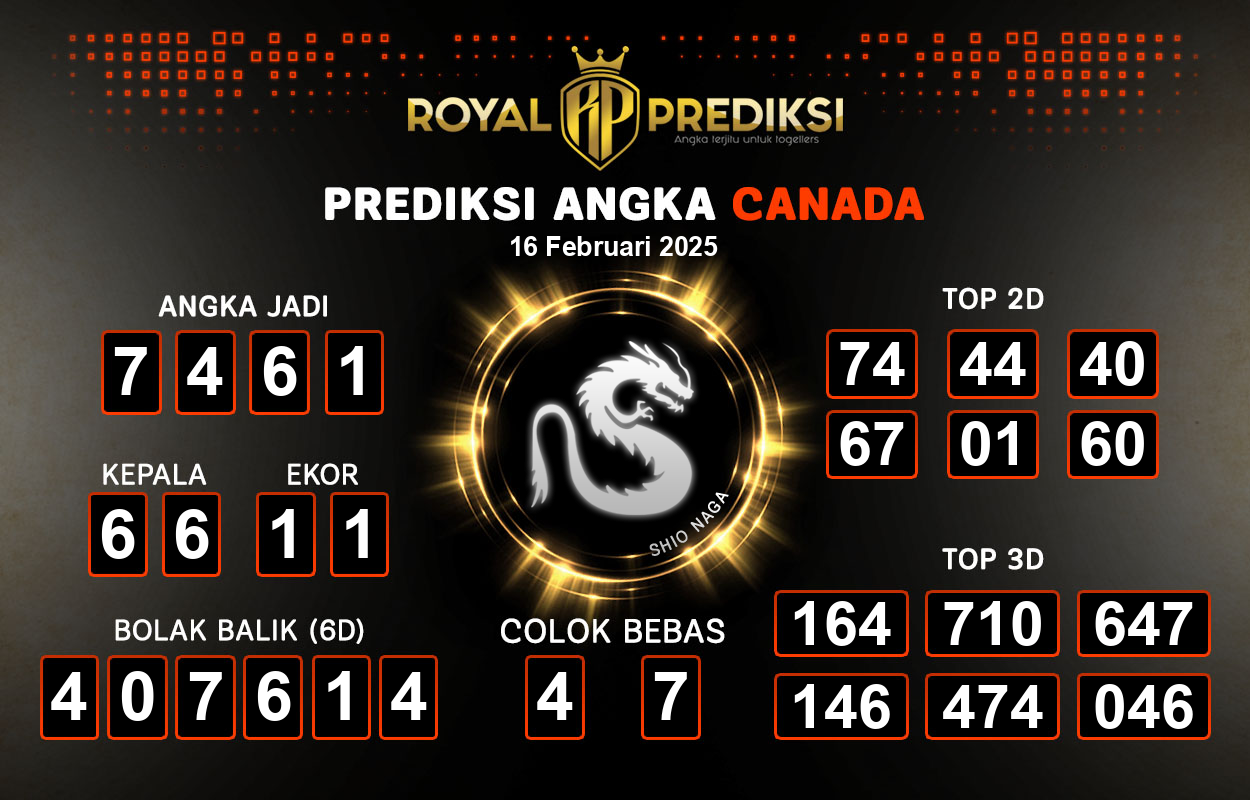Prediksi-CANADA-16-Februari-2025-Hari-Minggu.png