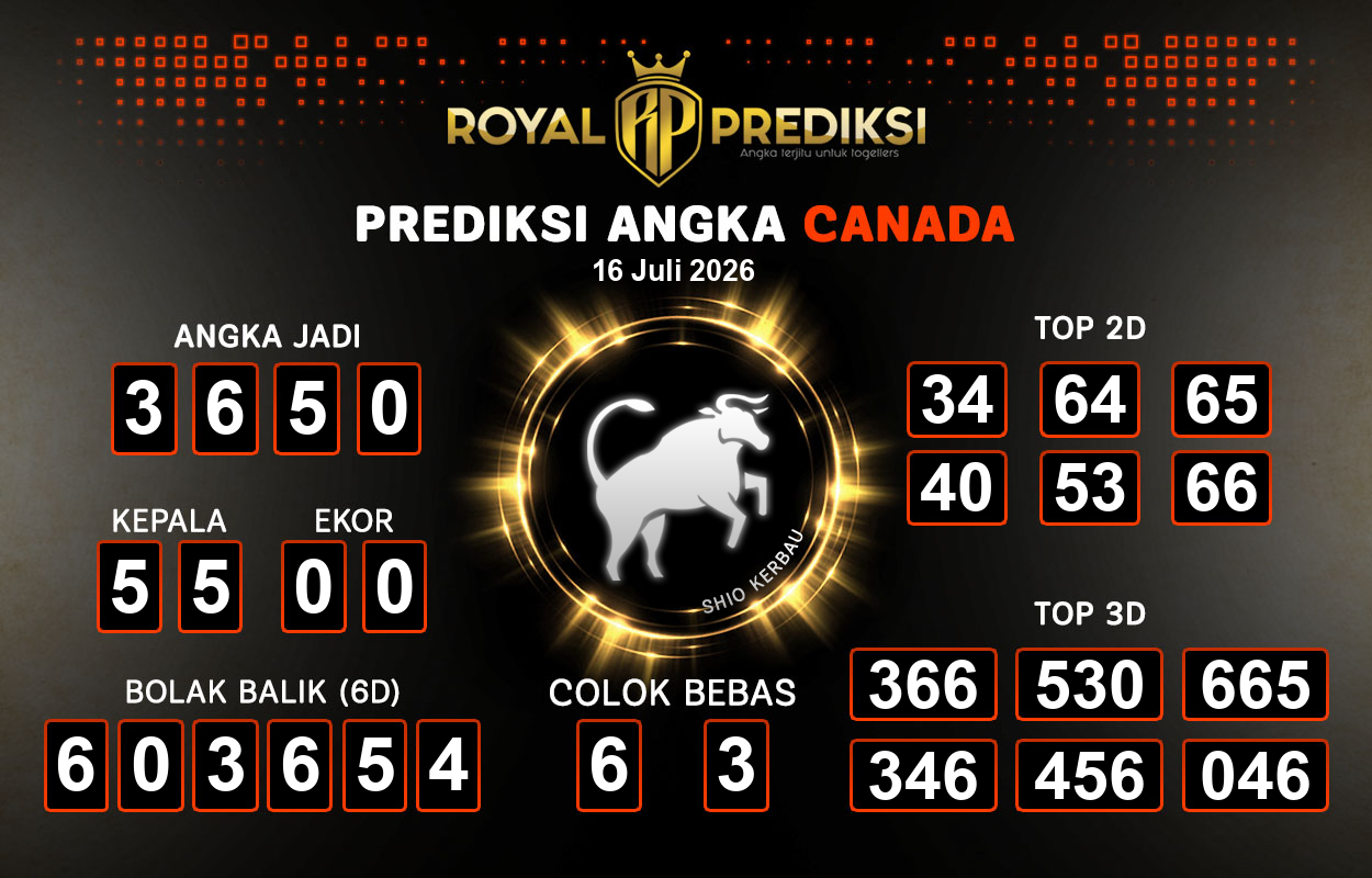 Prediksi-CANADA-16-Juli-2026-Hari-Kamis.png