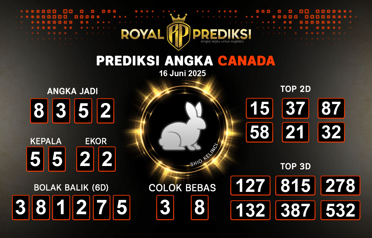 Prediksi-CANADA-16-Juni-2025-Hari-Senin.png