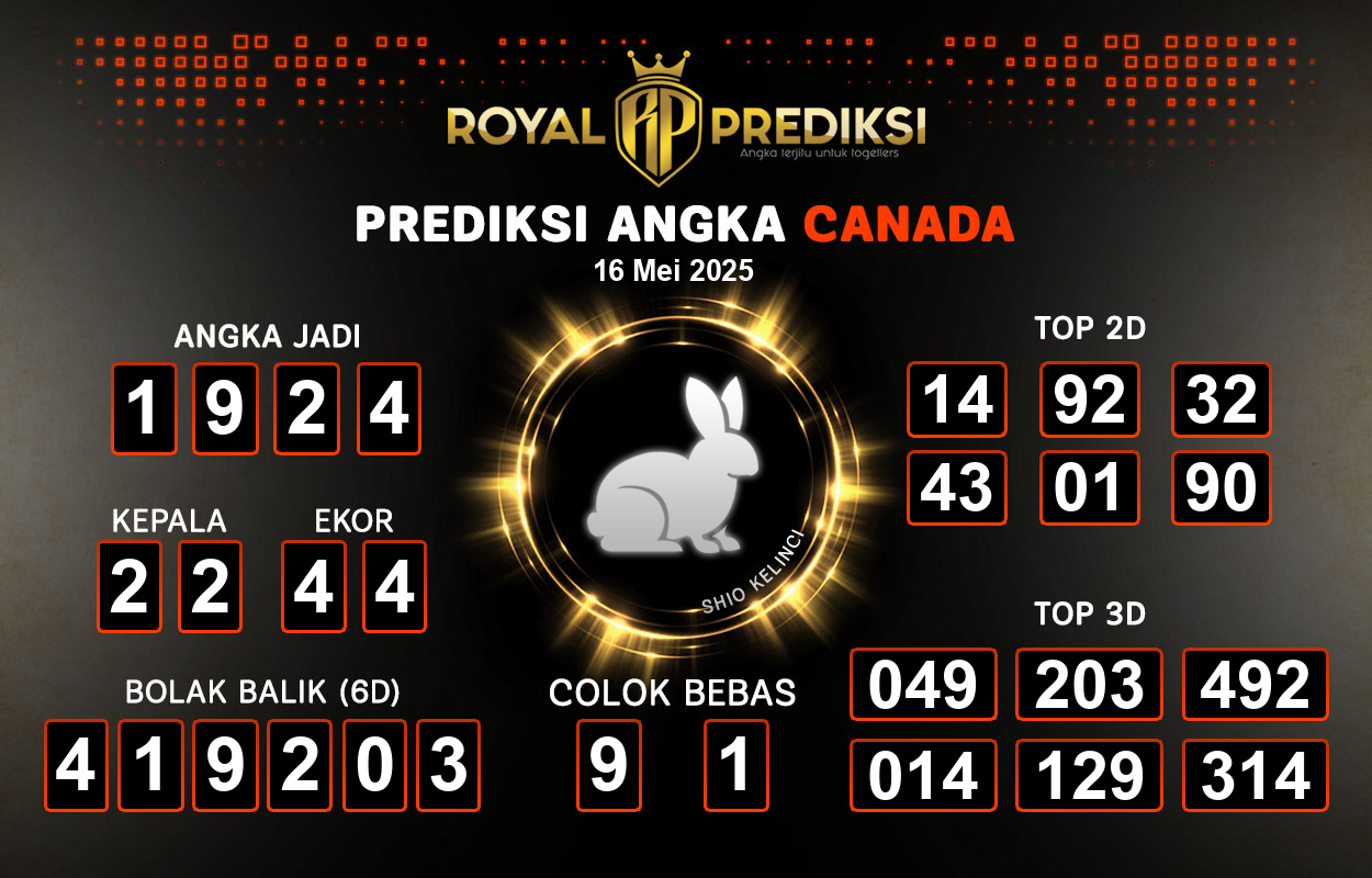 Prediksi-CANADA-16-Mei-2025-Hari-Jumat.png