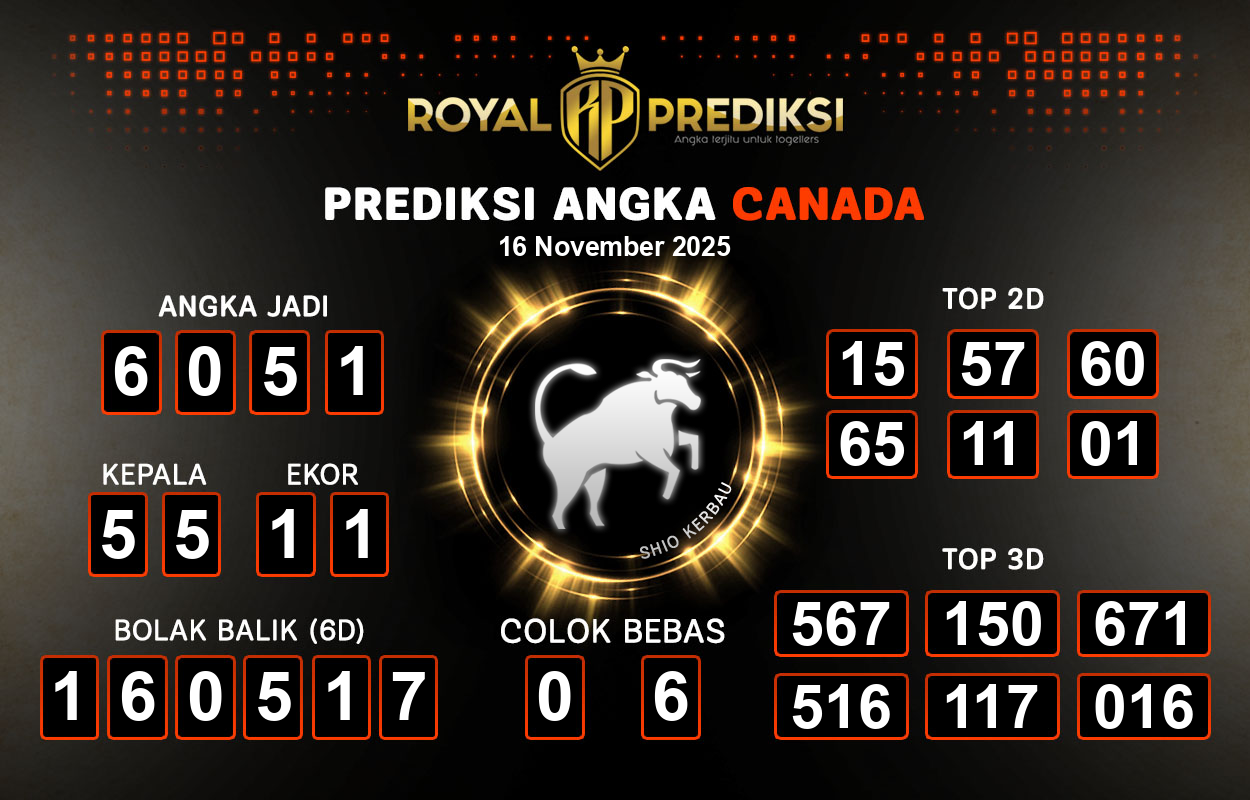 Prediksi-CANADA-16-November-2025-Hari-Minggu.png