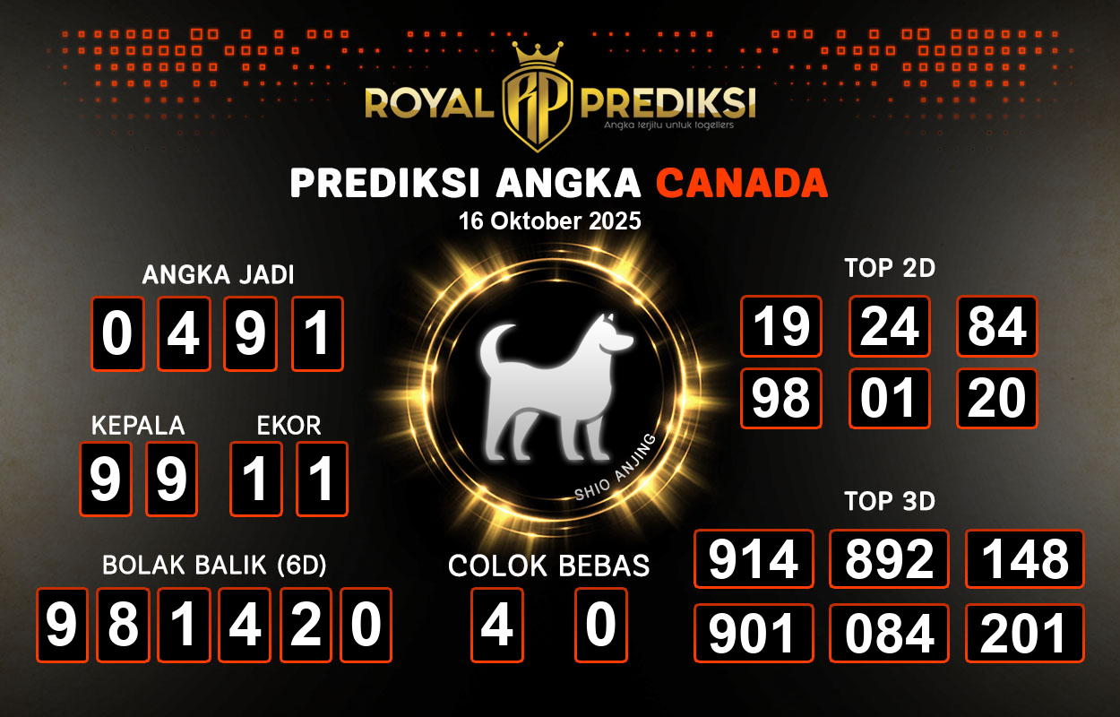 Prediksi-CANADA-16-Oktober-2025-Hari-Kamis.png