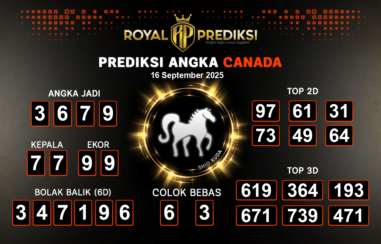 Prediksi-CANADA-16-September-2025-Hari-Selasa.png