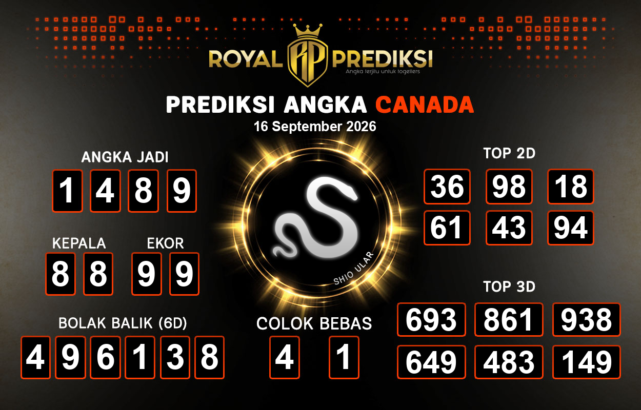 Prediksi-CANADA-16-September-2026-Hari-Rabu.png