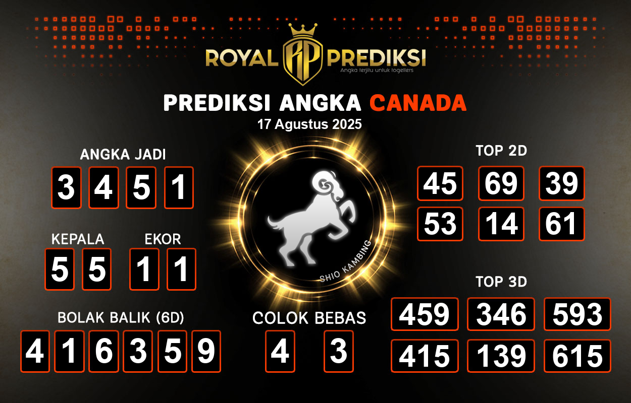 Prediksi-CANADA-17-Agustus-2025-Hari-Minggu.png