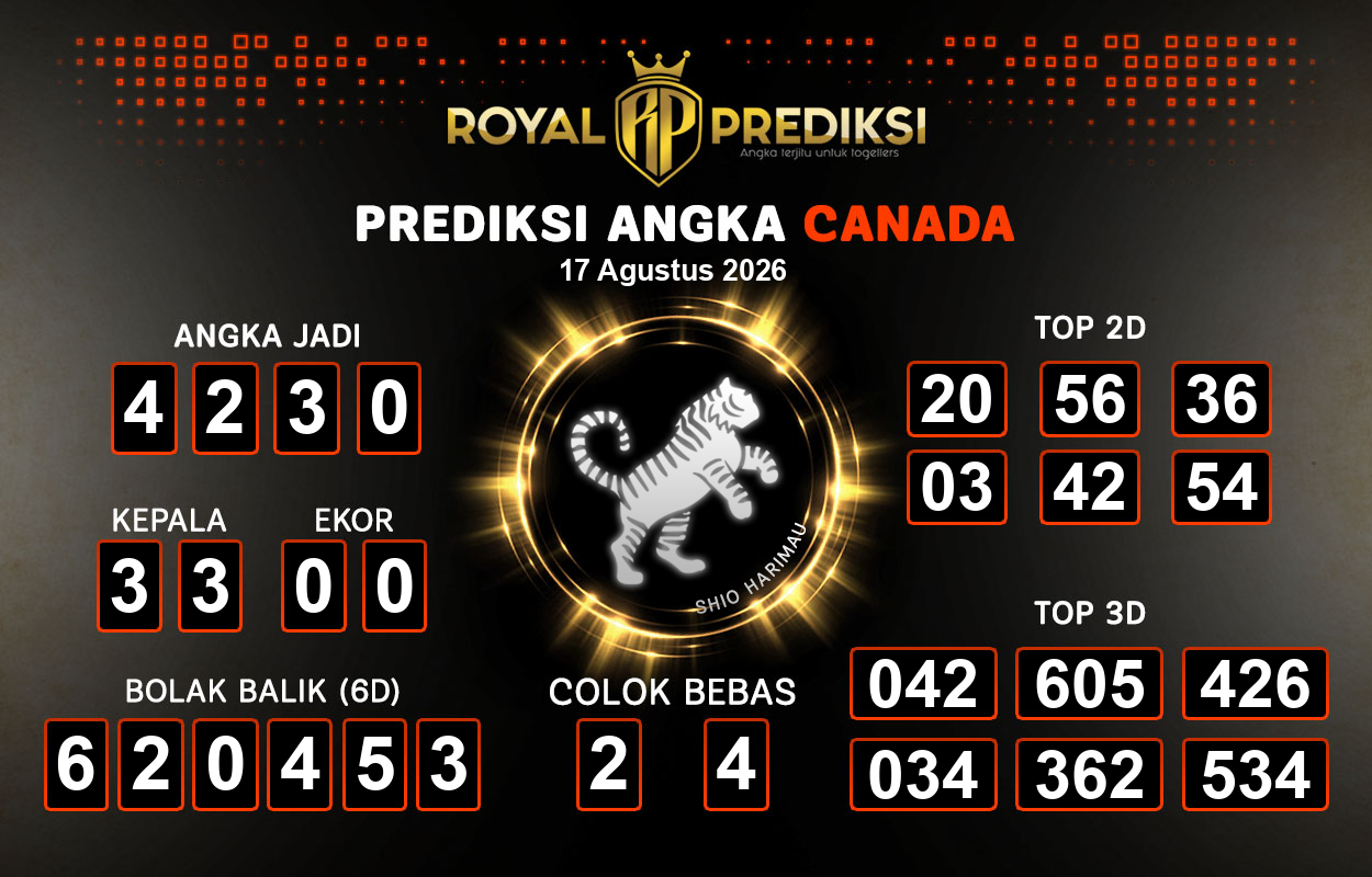 Prediksi-CANADA-17-Agustus-2026-Hari-Senin.png