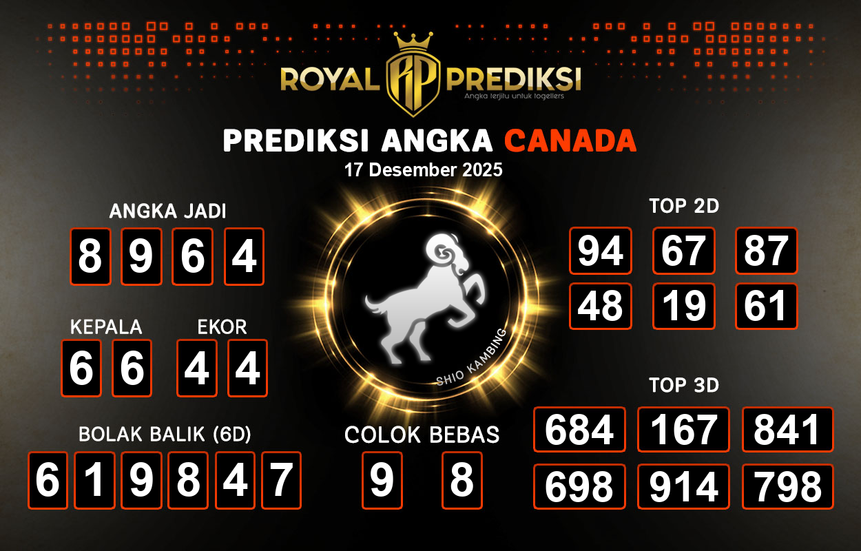 Prediksi-CANADA-17-Desember-2025-Hari-Rabu.png