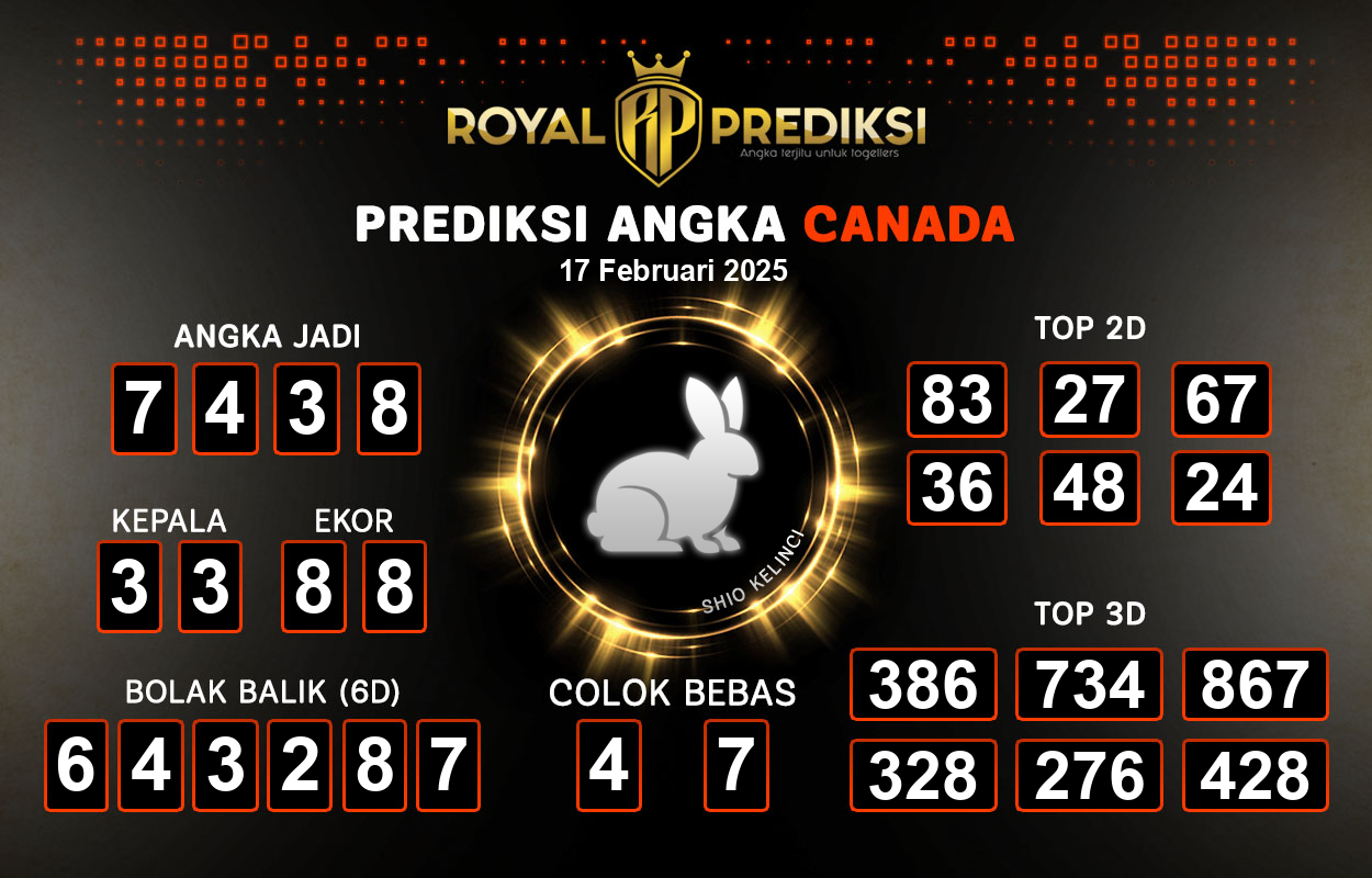 Prediksi-CANADA-17-Februari-2025-Hari-Senin.png