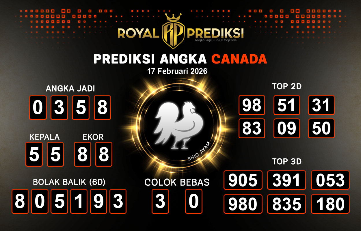 Prediksi-CANADA-17-Februari-2026-Hari-Selasa.png