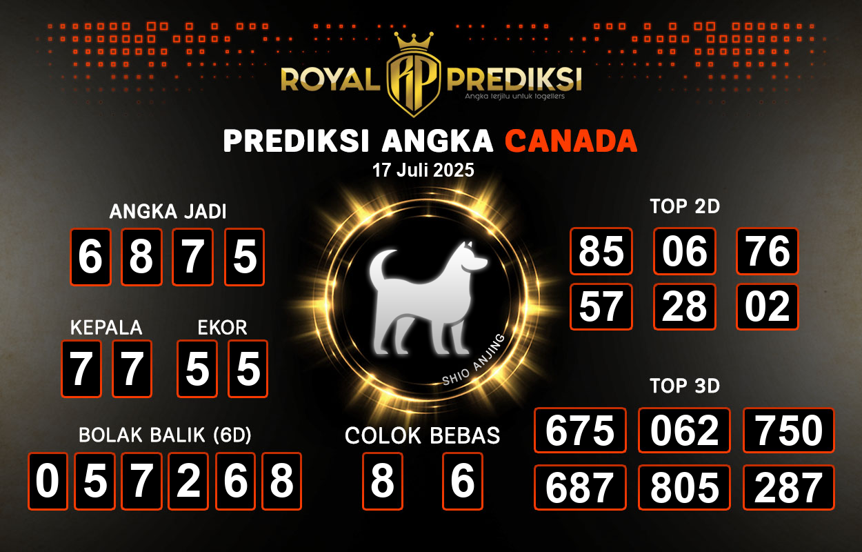 Prediksi-CANADA-17-Juli-2025-Hari-Kamis.png