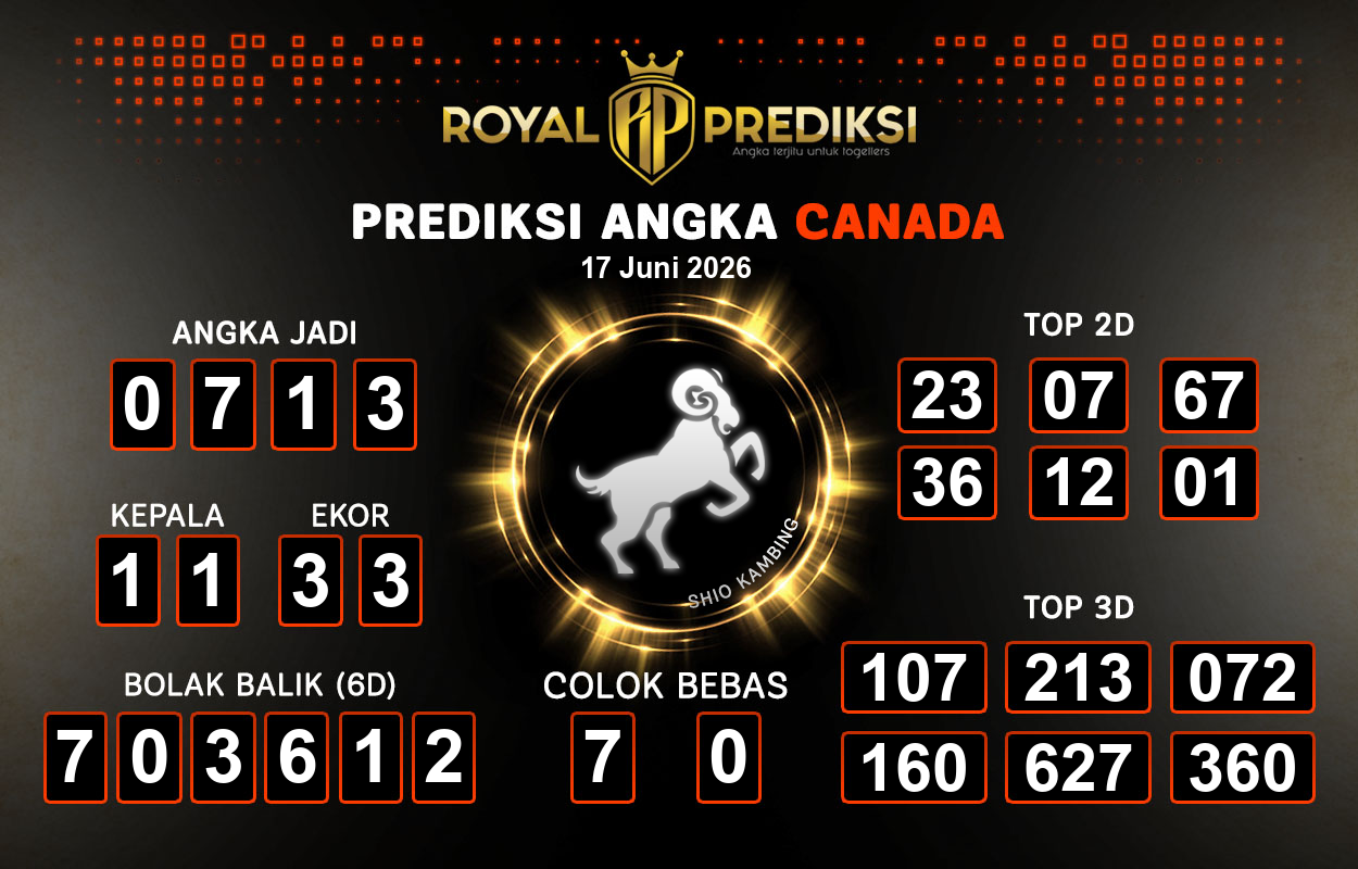Prediksi-CANADA-17-Juni-2026-Hari-Rabu.png