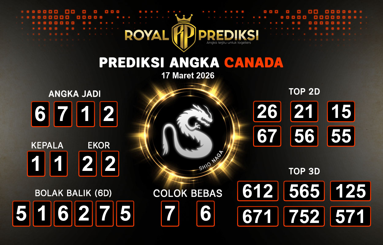 Prediksi-CANADA-17-Maret-2026-Hari-Selasa.png