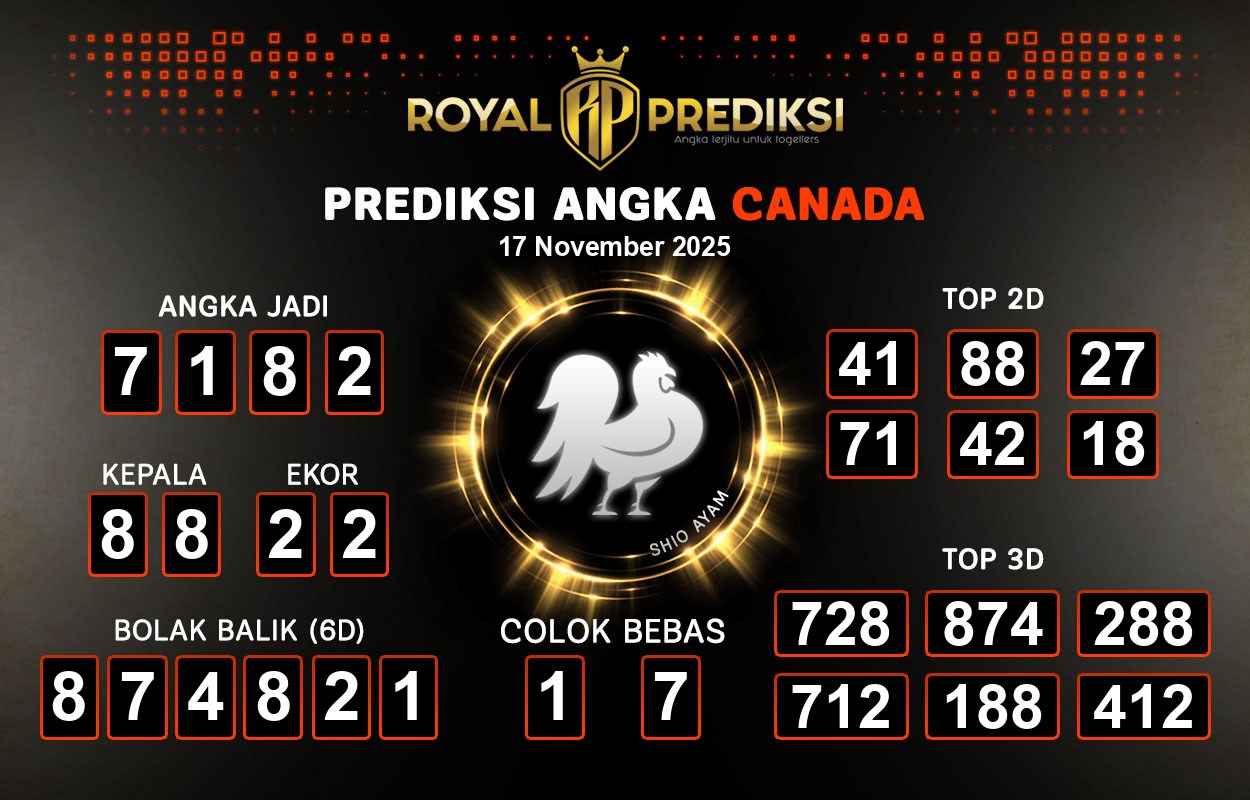 Prediksi-CANADA-17-November-2025-Hari-Senin.png