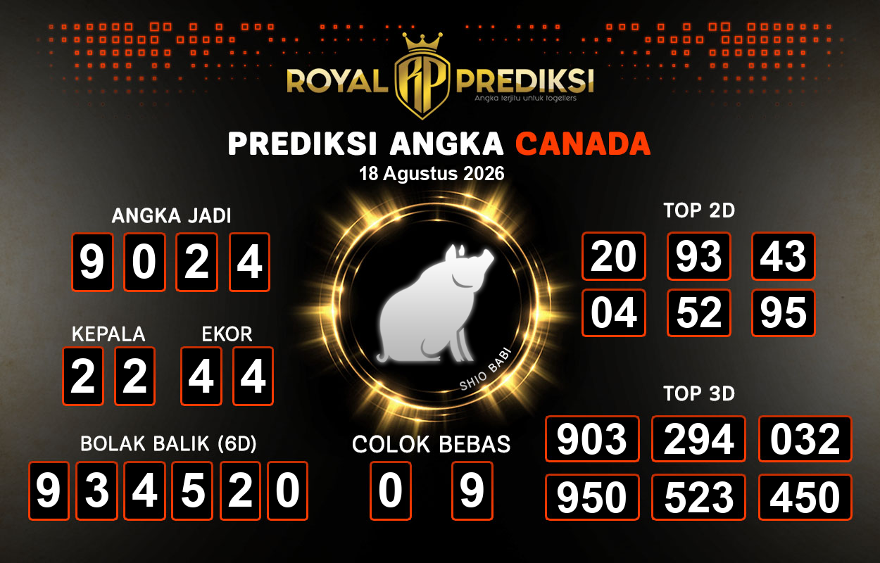 Prediksi-CANADA-18-Agustus-2026-Hari-Selasa.png
