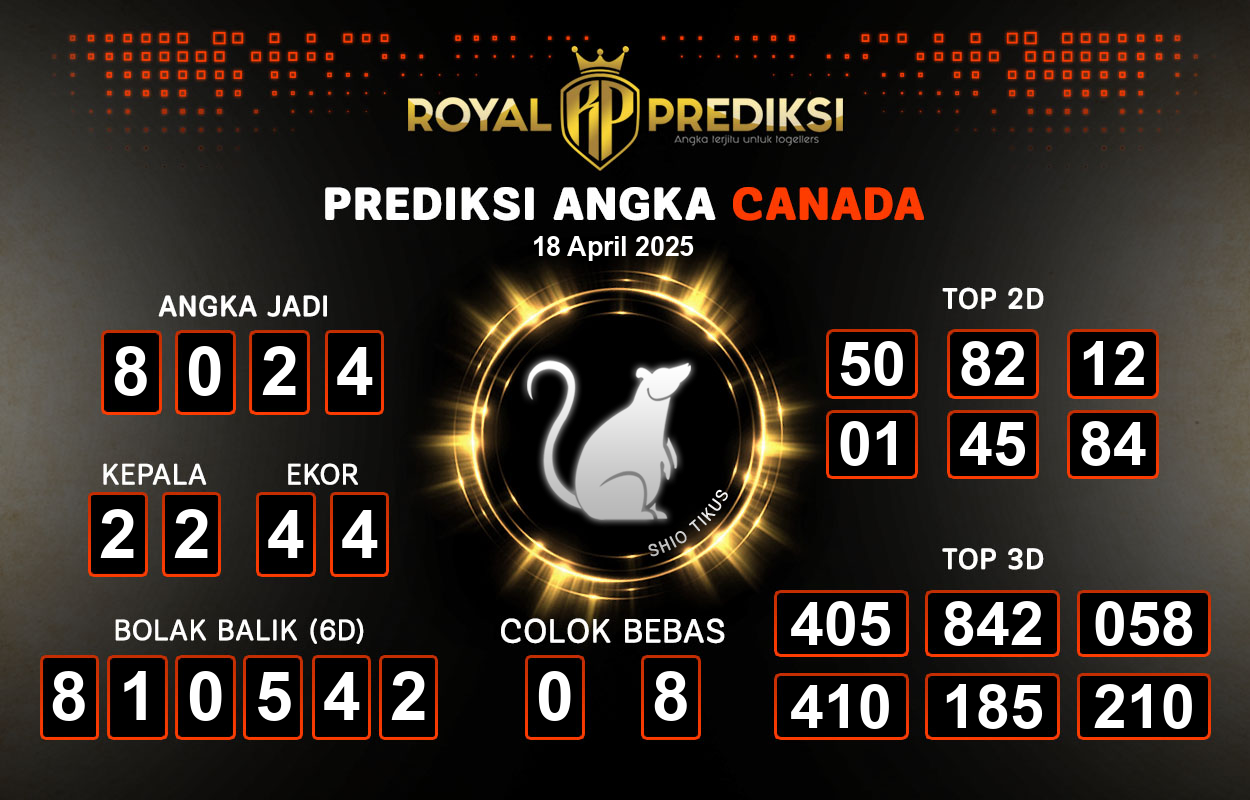 Prediksi-CANADA-18-April-2025-Hari-Jumat.png