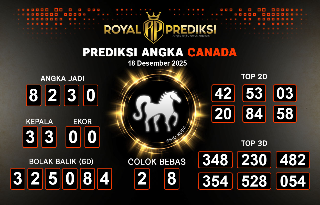 Prediksi-CANADA-18-Desember-2025-Hari-Kamis.png