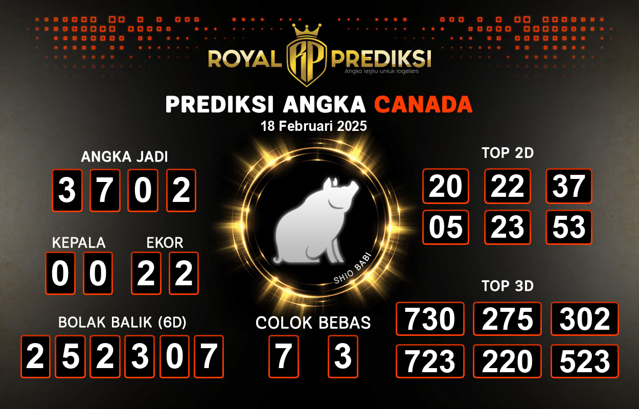 Prediksi-CANADA-18-Februari-2025-Hari-Selasa.png