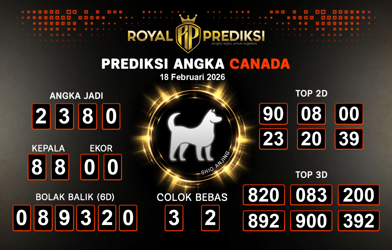 Prediksi-CANADA-18-Februari-2026-Hari-Rabu.png