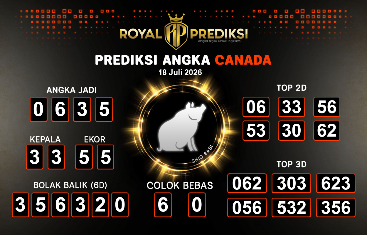 Prediksi-CANADA-18-Juli-2026-Hari-Sabtu.png