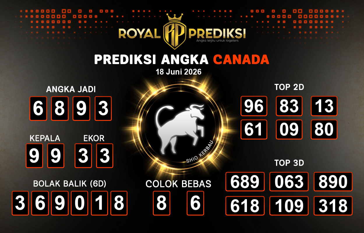 Prediksi-CANADA-18-Juni-2026-Hari-Kamis.png