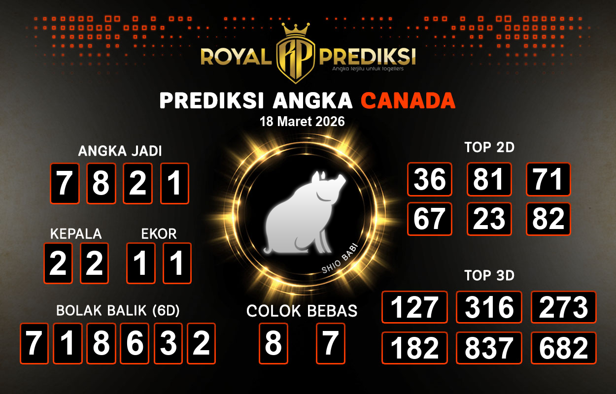 Prediksi-CANADA-18-Maret-2026-Hari-Rabu.png