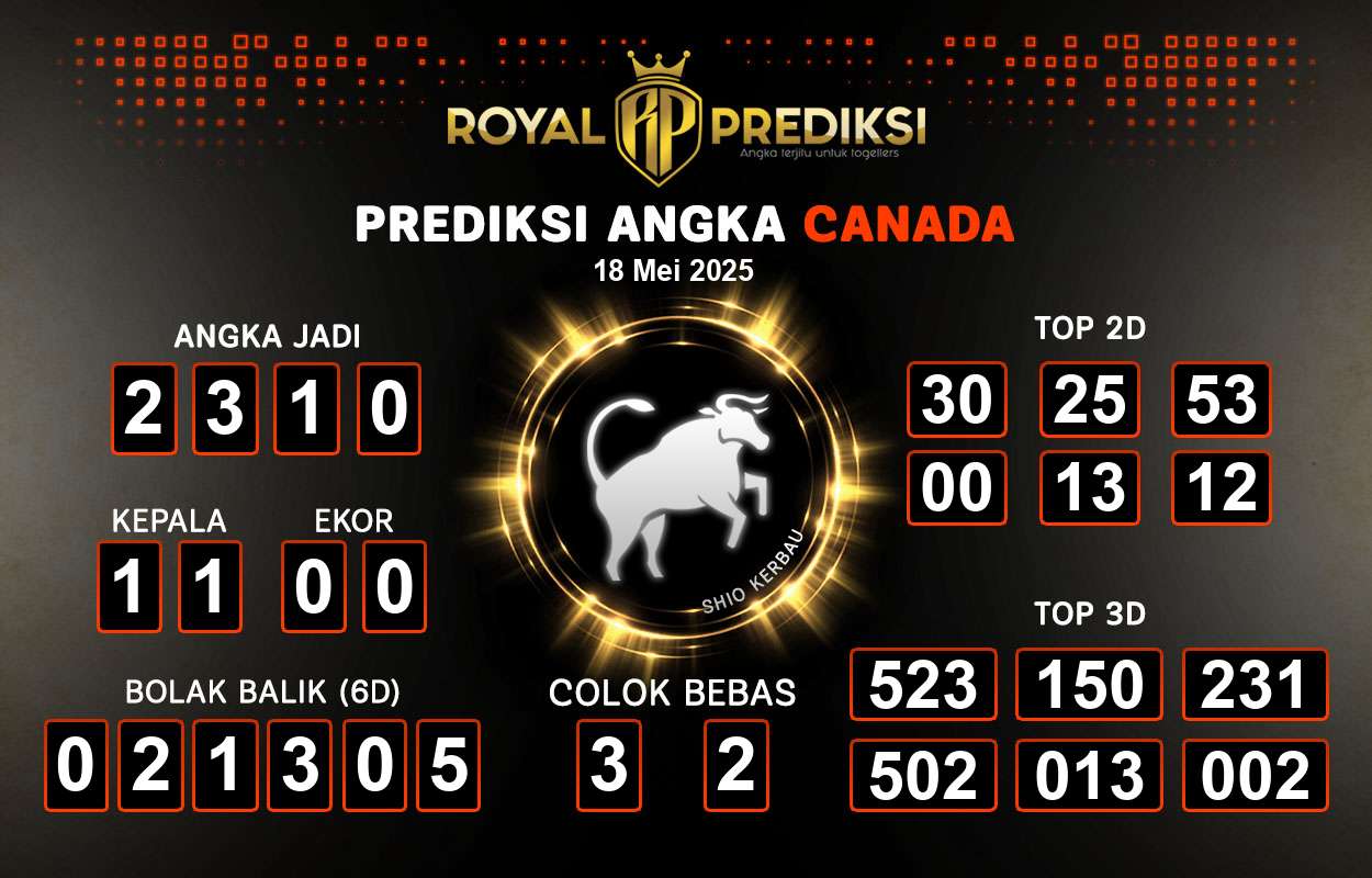 Prediksi-CANADA-18-Mei-2025-Hari-Minggu.png