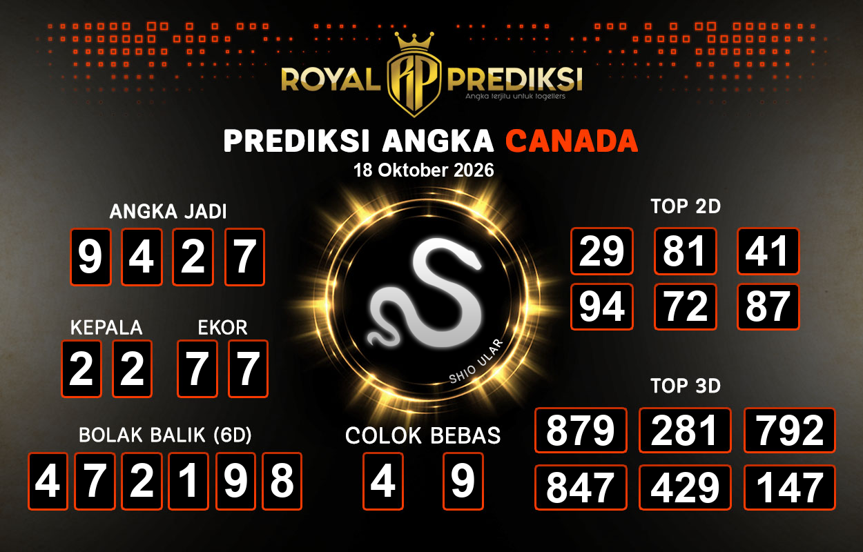 Prediksi-CANADA-18-Oktober-2026-Hari-Minggu.png