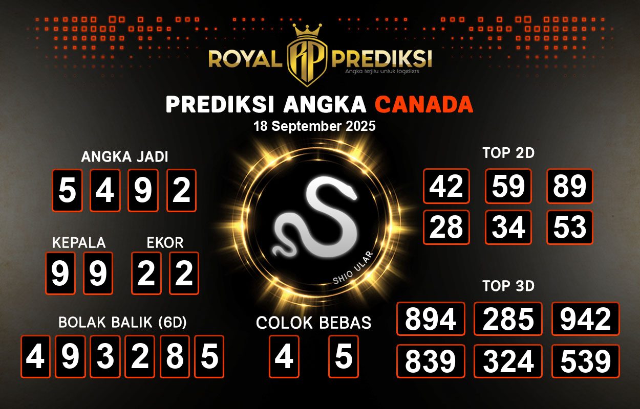 Prediksi-CANADA-18-September-2025-Hari-Kamis.png